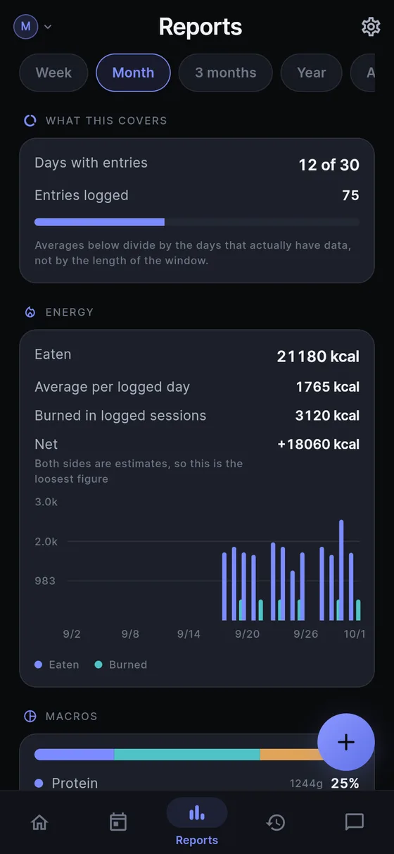 Sayved: Sleep diary app: log your sleep by voice